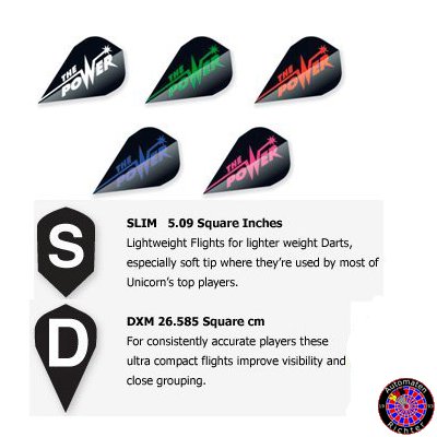 Authentic Flight The Power Slim - DXM
